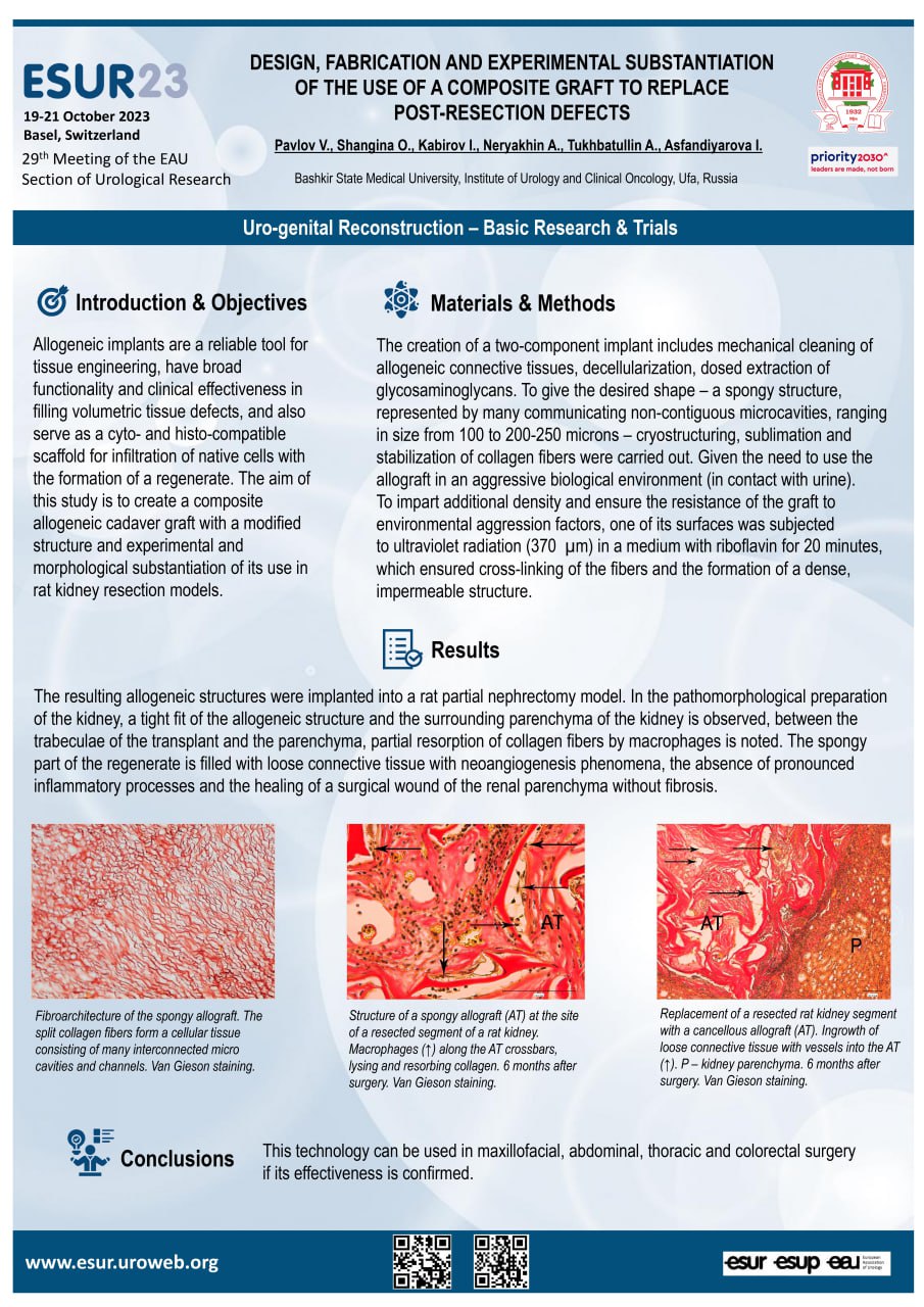 Институт урологии и клинической онкологии принял участие в 29-м заседании Секции урологических исследований (ESUR) EAU в швейцарском Базеле